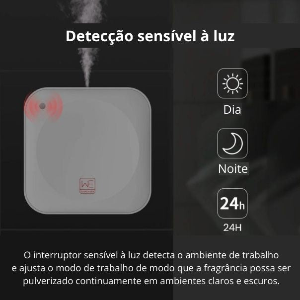 Difusor Automático Essence 2 – 200m² (USADO)