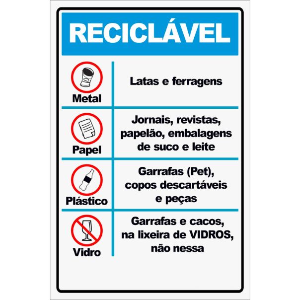 Placa Reciclável Instruções 20x30